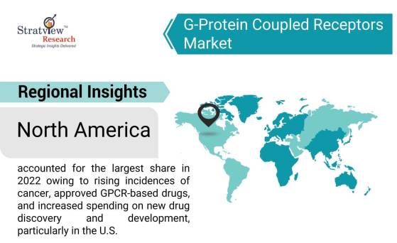 G-Protein-Coupled-Receptors-Market-Regional-Insights